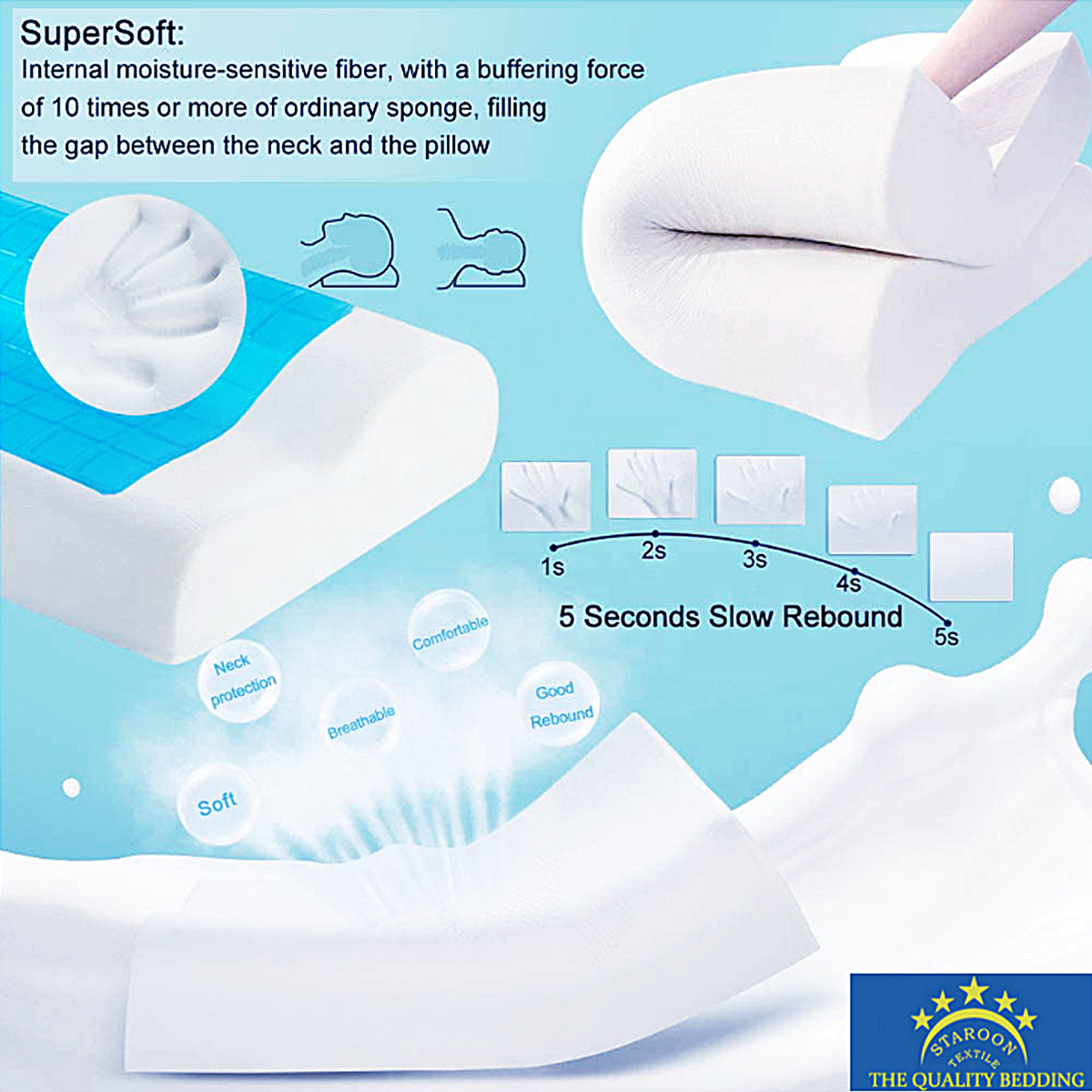 COOLING GEL MEMORY FOAM PILLOW
